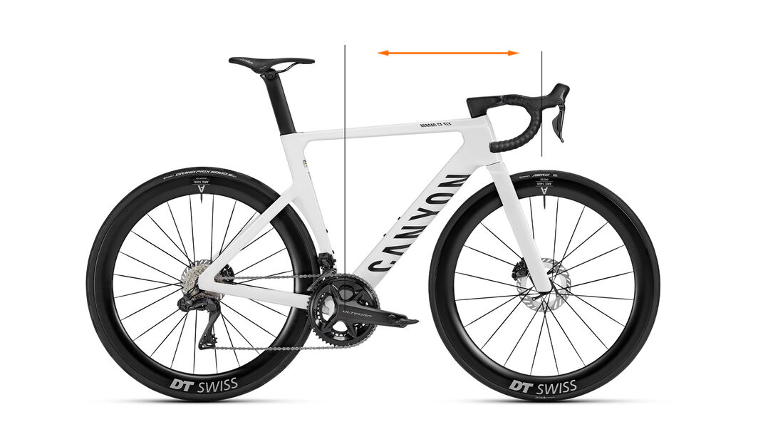 Road bike geometry - Effective reach